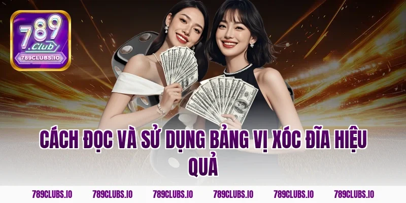 Cách Đọc Và Sử Dụng Bảng Vị Xóc Đĩa Hiệu Quả